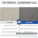 양촌안길 | 천안역 필하우스 에듀시티 1층 방범방충망 시공｜저층 아파트 안전 방충망 설치 후기