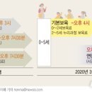 주안어린이집 이미지