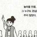 아써르티