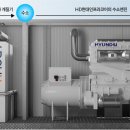새현대콘테이너 이미지