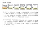 주공5단지아파트(1차) 이미지