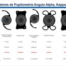 웨이브안경원 이미지