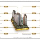 구의어린이공원 이미지