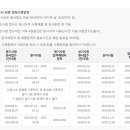 기산산업 이미지