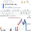 기계주단 이미지