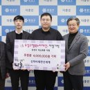신차이대전신세계 - 14869 | 신차이대전신세계