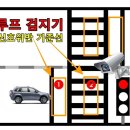 교통위반 시 범칙금 대신 과태료 내야 벌점 없다(?) 이미지