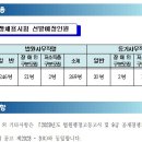 2023년도 법원공무원 9급 공개경쟁채용시험 선발예정인원 공고 이미지