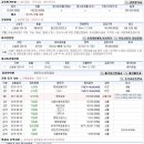 신월동226 이미지