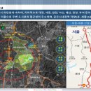트리힐스