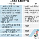 개미군단 이미지