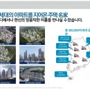 한신더휴1차 앞(1) 이미지