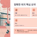 승약국
