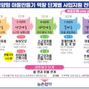 구룡1리 이미지