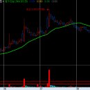 케이엘에너지 이미지