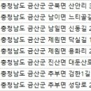 진산자연휴양림캠핑장 이미지