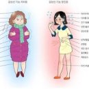 갑상선 호르몬이 많아도 문제! 갑상선 기능 항진증 원인과 증상 치료법 이미지