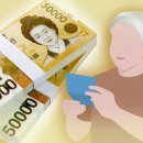 국민연금 ‘월 300만원’ 수급자, 37년만에 처음 나와 이미지