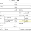 만호기업 - 2616 | 만호기업