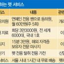 개러리아 이미지