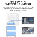 365플러스 삼성래미안점 | 삼성 비스포크 김치냉장고 RQ33DB74C1AP, 구매 전 딱 3가지만 확인 (키친핏 3도어 역대급 할인)