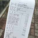 유성공구 | [쇼핑] 대전 대정동 작업복 전문점 워크업 잔카 모다아울렛 대전점 / 작업복, 작업화, 안전모, 공구