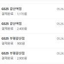 지에스25 갈산역점 이미지