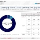 녹동골프연습장 이미지