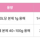 용호더블유약국 이미지