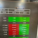 앗타이어신발보다싼곳 | 구미 인동 타이어교체 타이어뱅크 동구미점