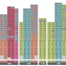 우미린아파트 앞 이미지
