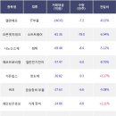 비엠메디 이미지