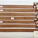 연수서편2길 이미지