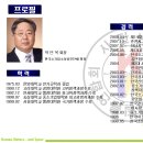 대필연 발대식 축사-박인복 회장 프로필 이미지