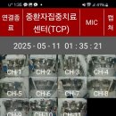 로얄동물메디컬센터 본원 | 로얄동물메디컬센터 까까 응급실 오다. 혈뇨를 누고 토하다. 중환자센터에서 수혈하고 3일 후 사망하다...