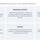 청소년상담사 자격증 3급 이미지