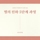 별의 진화 5단계 과정 (성운, 원시별, 주계열성, 적색거성, 후기 단계)