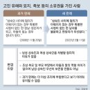 그냥 심심해서요. (21400) 제사 주재자, 장남 아니어도 이미지