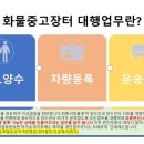 개인화물3490 네이버블로그
