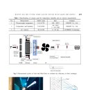 중앙시스템공조 이미지