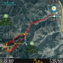 구곡폭포 이미지