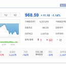 케이엠솔루션