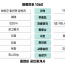 플랜B공인중개사사무소 이미지