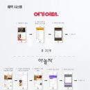 여기어때 이미지