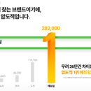 에듀윌광주학원