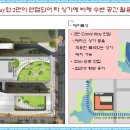 지젤어린이 수영장 이미지