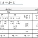 한울잉크 이미지