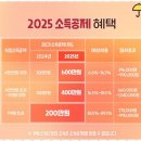 세무회계세림 - 수성구 알파시티1로31길 36 | 세무회계세림