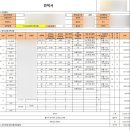세이브마트(마트프라임) | H 33평 구축 아파트 전체샷시 교체 후기/천안샷시업체 추천