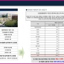 스카이약국 이미지